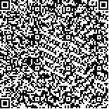 本文二维码信息