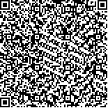 本文二维码信息