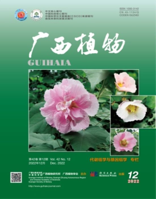 H:\期刊\42(12)-代谢组学与基因组学专栏\封面设计\1-小王\正式\广西植物第12期封面_画板 1++.jpg