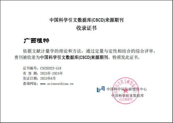 H:\1编辑部管理\gxzw\9-期刊新闻(图片新闻)\新闻\2023\6.21入选CSCD数据库（网站、封二、微信）\CSCD（2023-2024）收录证书.png