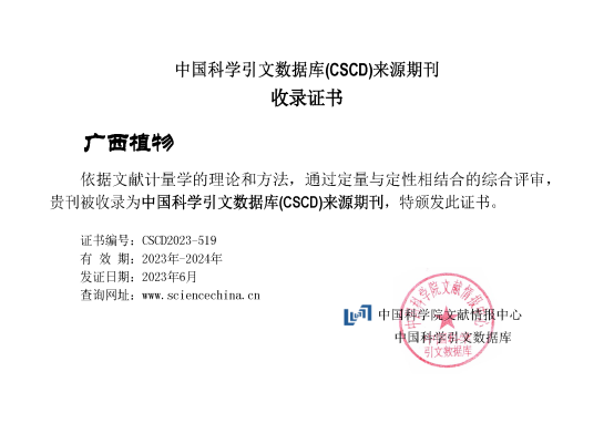 CSCD(2023-2024)收录证书